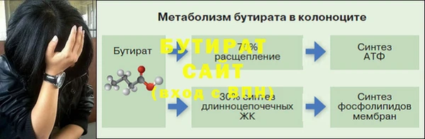 гашишное масло Гусев